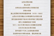 何为六爻国家档案局公布第六批《中国档案文献遗产名录》