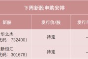 何为六爻下周，半导体细分龙头来了