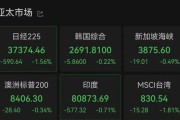 何为六爻亚太市场全线下跌，港股调整，连连数字大涨超60%