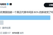 何为六爻颠覆共和党？马斯克做不到，但颠覆中选，马斯克真的有机会！