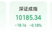 何为六爻“制冷剂双雄”三美股份、巨化股份创历史新高
