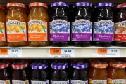 何为六爻包装食品巨头盛美家年度盈利预测逊于预期