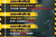何为六爻印度空难伤亡惨重，安全事故频发，波音再添“麻烦事”｜图览天下