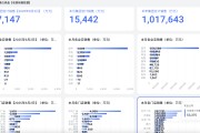 何为六爻胖东来“店王”业绩快赶超山姆