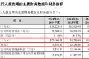 何为六爻打新！智能卡龙头，来了