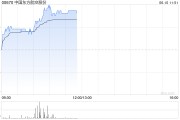 何为六爻港股航空股涨幅扩大，东方航空涨超5%，暑运叠加油汇利好航司盈利有望持续提升