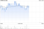 何为六爻花旗：降信义光能目标价至2.3港元 维持“中性”评级