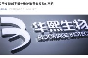 何为六爻A股玻尿酸巨头出手！发2700字长文支持“大嘴博士”！巨子生物深夜发声：接受检测机构道歉