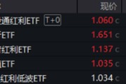 何为六爻分红潮涌动，银行ETF（512800）逆市新高！中科曙光复牌涨停，50万手封单排队抢筹，信创ETF换手率激增