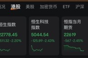 何为六爻连连数字，突然暴涨超60%！发生了什么？