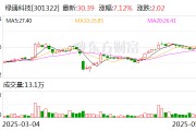 何为六爻绿通科技拟收购大摩半导体不低于51%股权