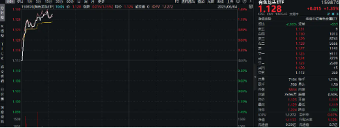 美国提高钢铝关税至50%，有色金属板块或应声大涨！机构：建议重视战(🤞)略金属投(🕤)资机遇