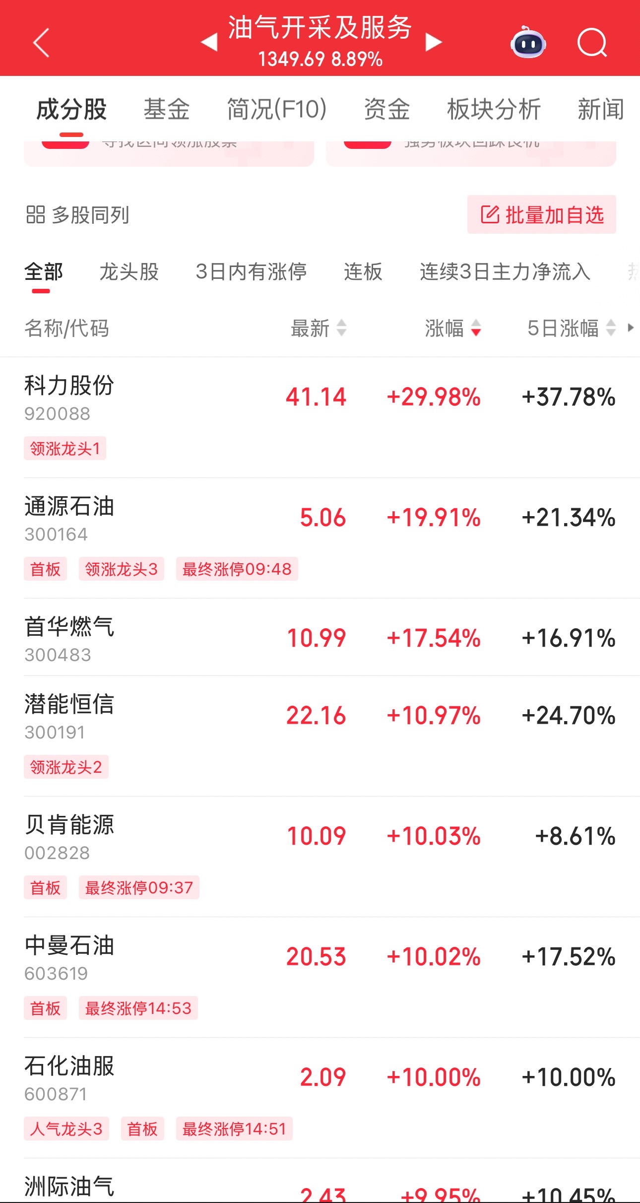 伊以冲突引(🦐)爆油市，油气股掀起涨停(🏎)潮